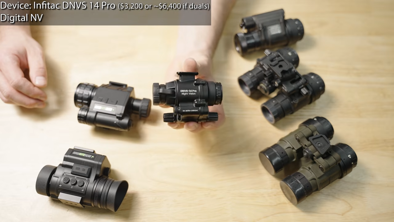 Handheld INFITAC DNVS-14 Pro digital night vision monocular compared with other NVGs during a field review