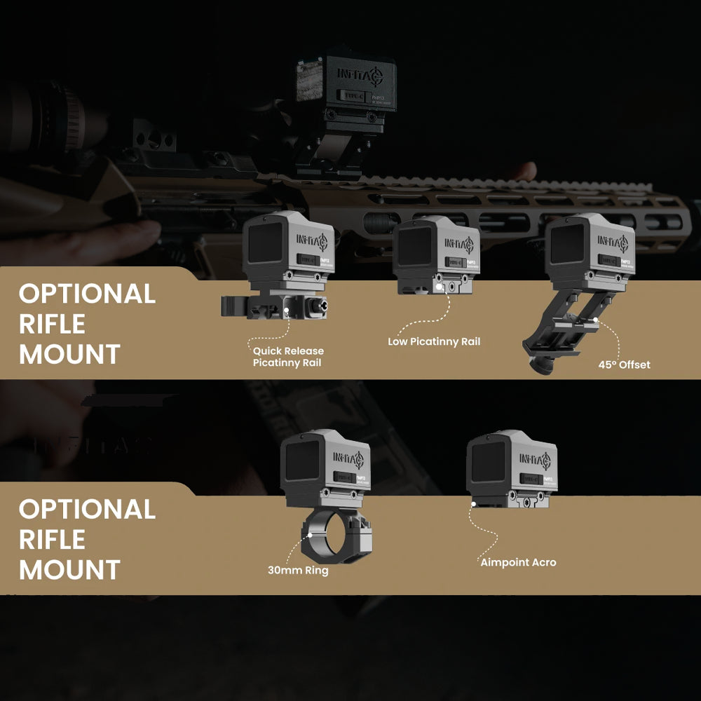 Thermal Pistol Sights Fast Mini FMP13