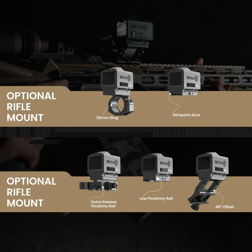 Thermal Pistol Sights Fast Mini FML19